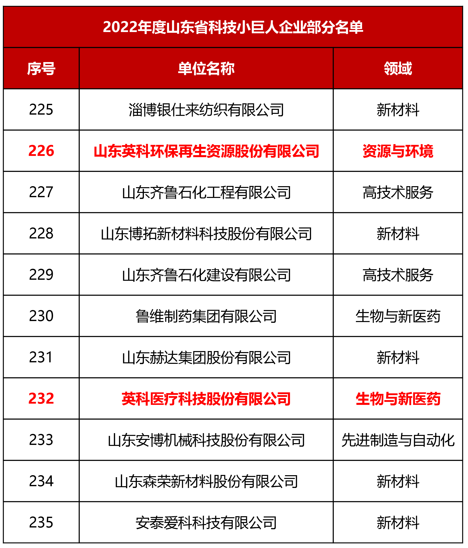 腾博官网-诚信为本,专业服务!