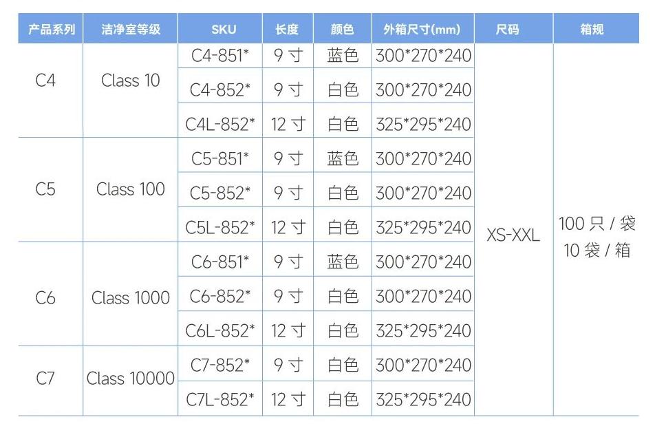 腾博官网-诚信为本,专业服务!